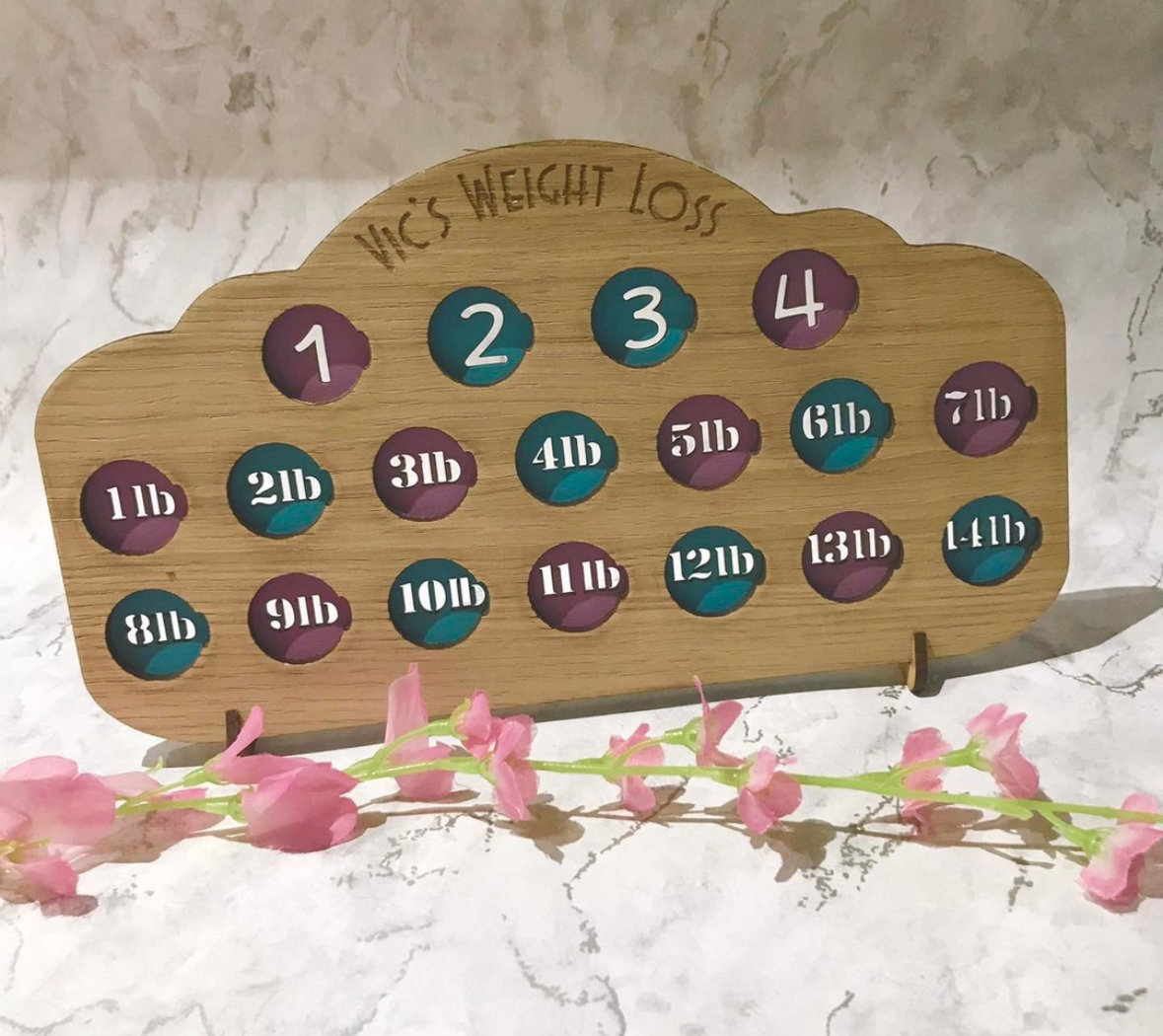 Personalised Weight Loss Tracker - Image 5